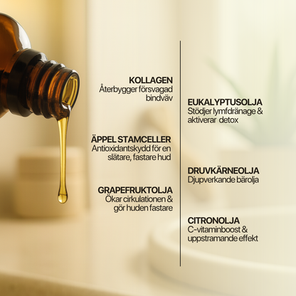 Scandinavian Smooth - Anticellulit Massageolja