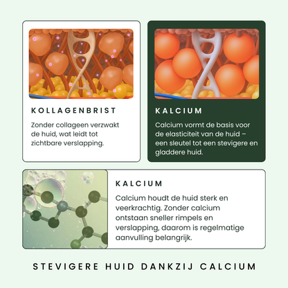 Scandinavian Smooth - Calcium Multi Balm